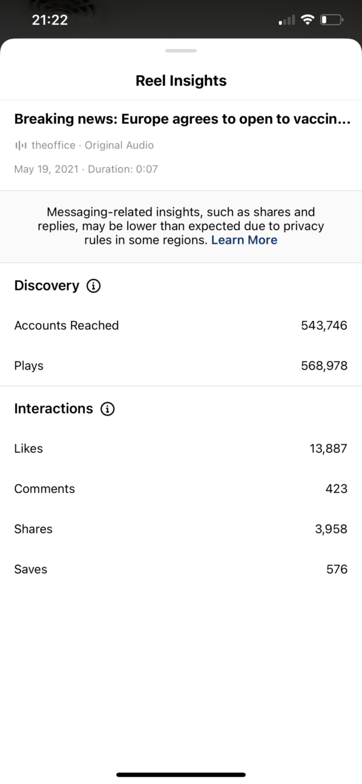How to Go Viral On Instagram Reels - Helene in Between